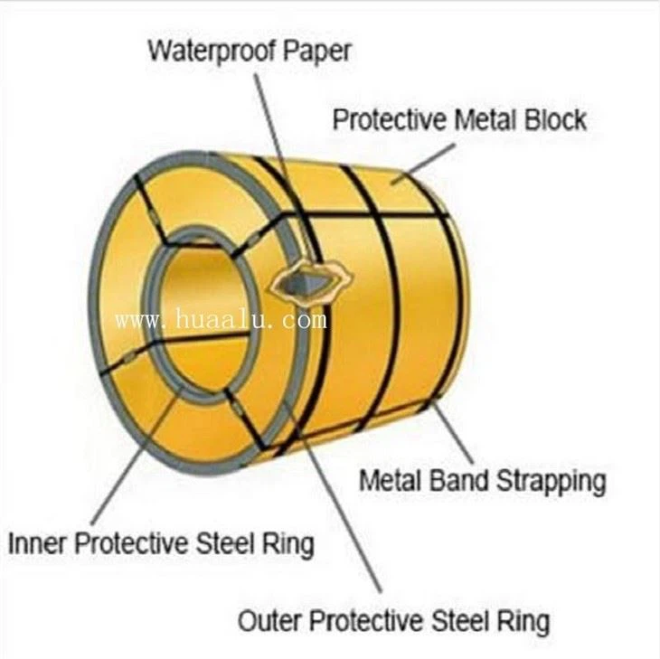 Marble Aluminium Coil